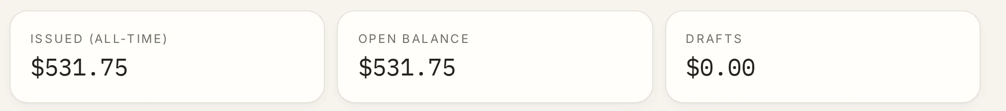 Issued all-time $531.75, open balance $531.75, drafts $0.00